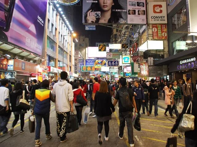 Mong Kok